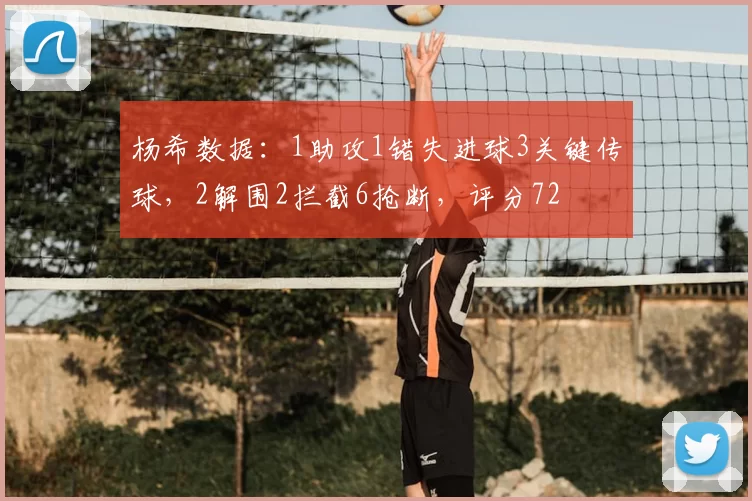 杨希数据：1助攻1错失进球3关键传球，2解围2拦截6抢断，评分72