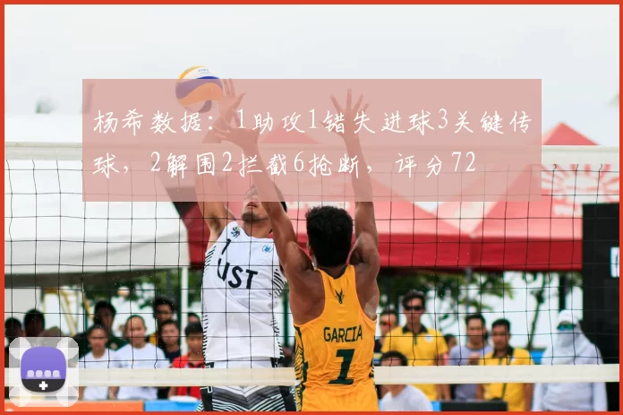 杨希数据:1助攻1错失进球3关键传球,2解围2拦截6抢断,评分72