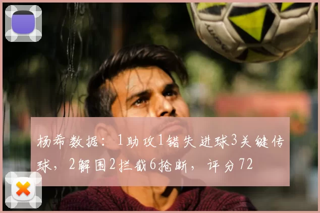 杨希数据:1助攻1错失进球3关键传球,2解围2拦截6抢断,评分72