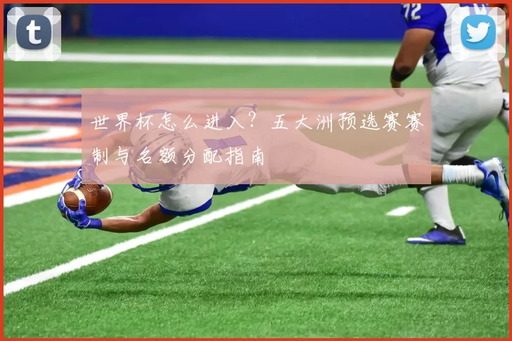 世界杯怎么进入？五大洲预选赛赛制与名额分配指南