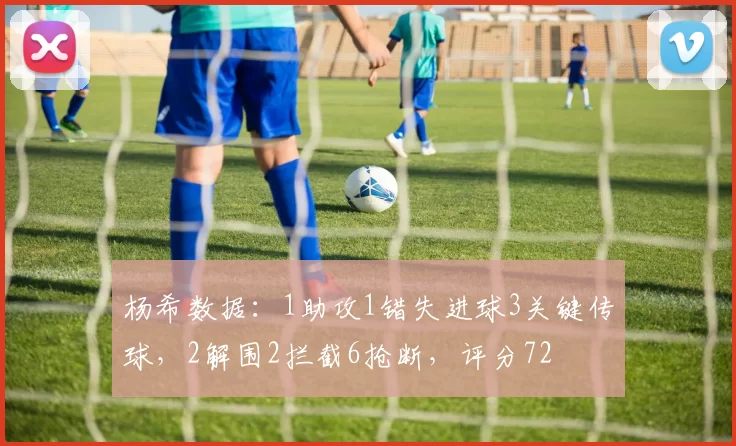 杨希数据：1助攻1错失进球3关键传球，2解围2拦截6抢断，评分72