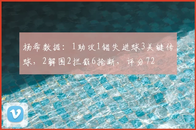 杨希数据:1助攻1错失进球3关键传球,2解围2拦截6抢断,评分72