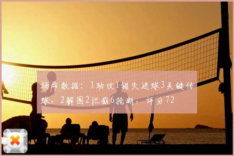 杨希数据：1助攻1错失进球3关键传球，2解围2拦截6抢断，评分72