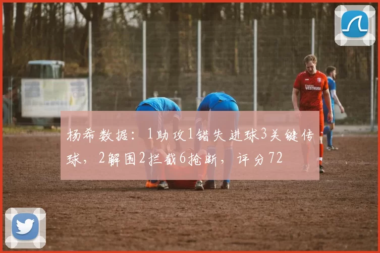 杨希数据:1助攻1错失进球3关键传球,2解围2拦截6抢断,评分72